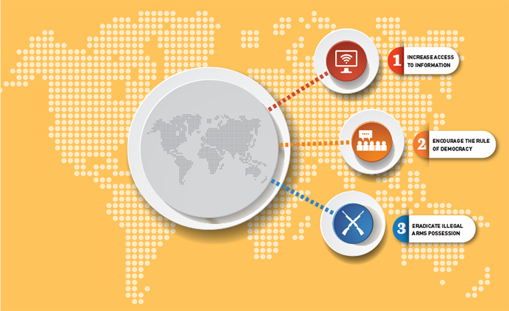 Essay Contest_Intro 1