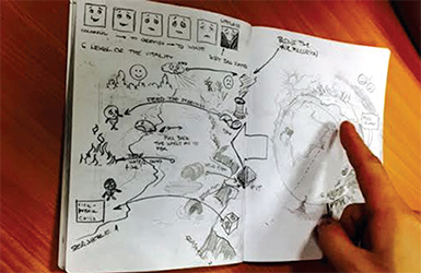 Sketch of a potential element of the game created by one of the Pocket Scientists