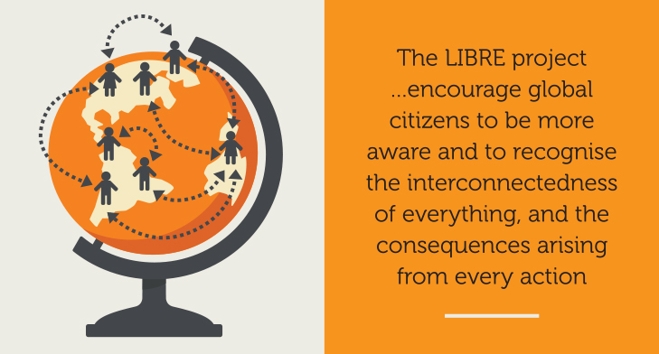 An infographic showing the LIBRE project