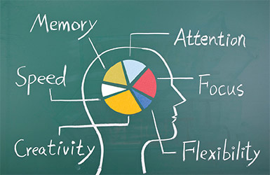 Persons living with learning differences often have average to above-average IQ levels and excel in creative endeavours.